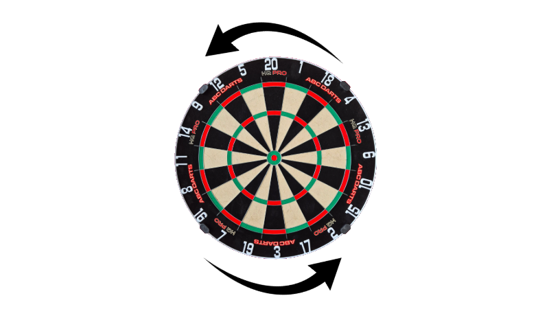een dartbord draaien
