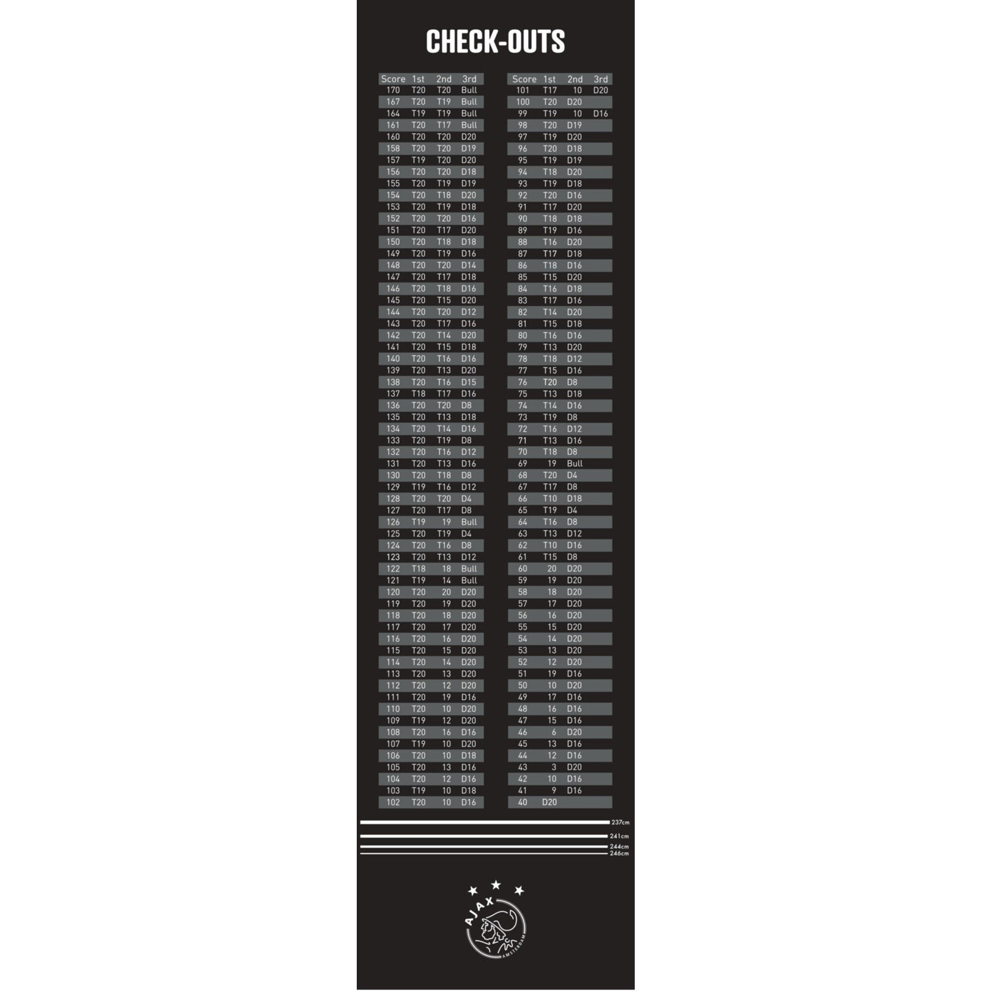 Ajax Dartmat Checkouts - 285 x 79 cm