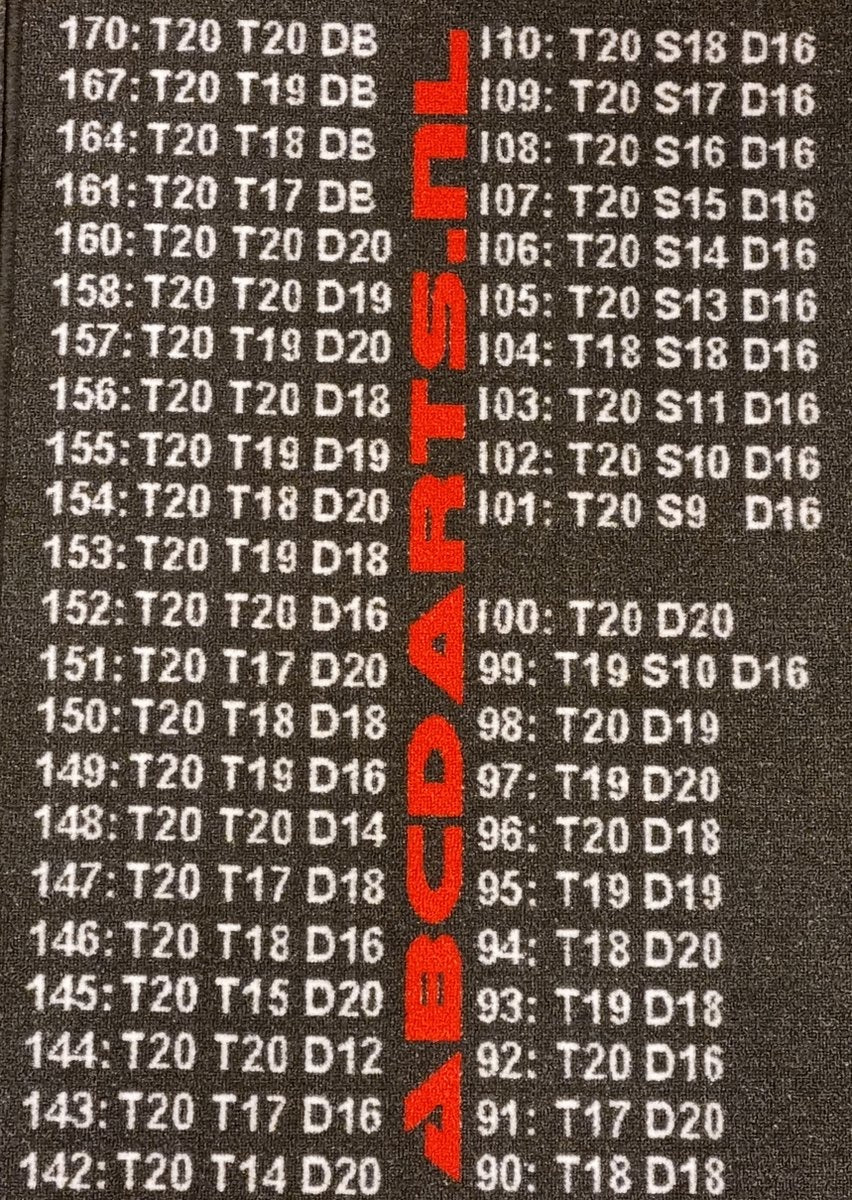 ABC Darts - Dartmat FINISH Antracite Smal - 240 x 67 cm