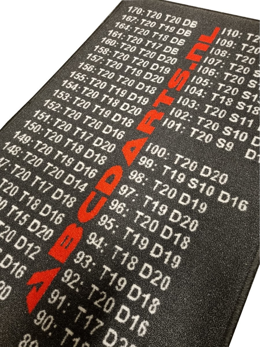 ABC Darts - Dartmat FINISH Antracite Smal - 240 x 67 cm