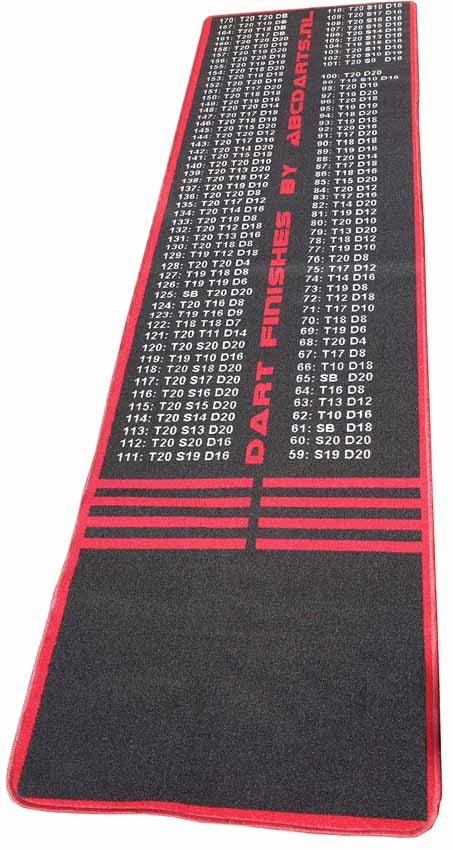ABC Darts – Dartmat FINISH XXL antracite - 80 x 300 cm