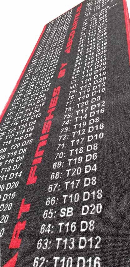 ABC Darts – Dartmat FINISH Antracite - 80 x 240 cm