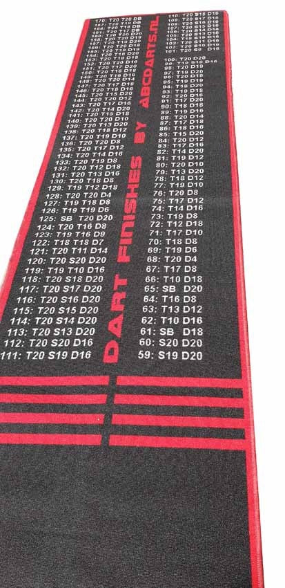 ABC Darts – Dartmat FINISH XXL antracite - 80 x 300 cm