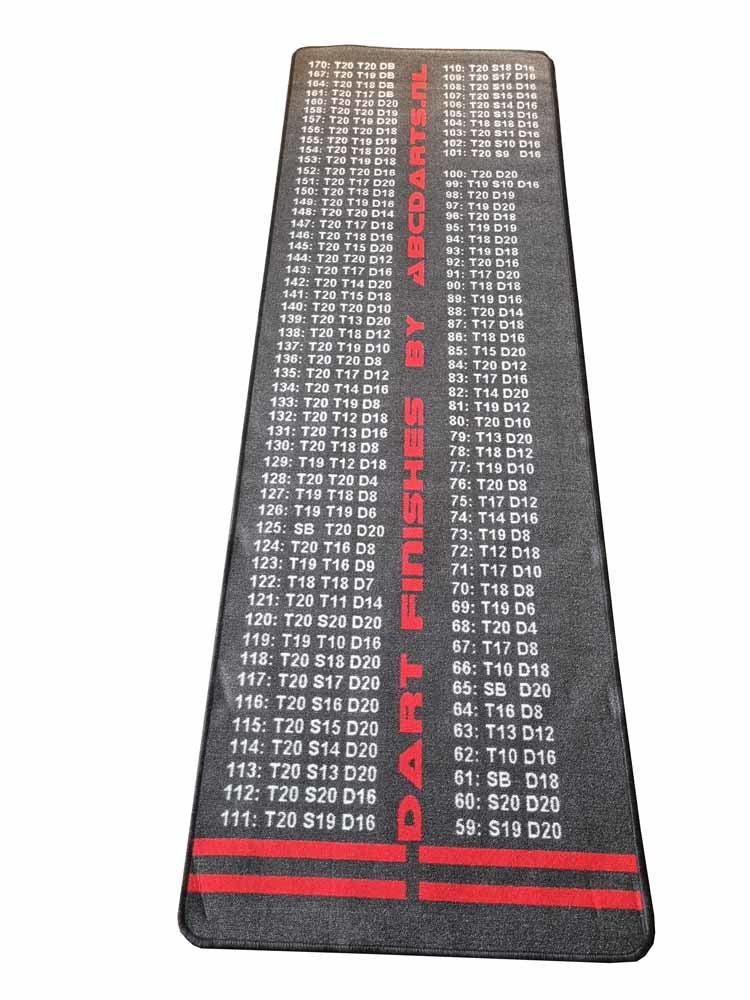 ABC Darts – Dartmat FINISH Antracite - 80 x 240 cm