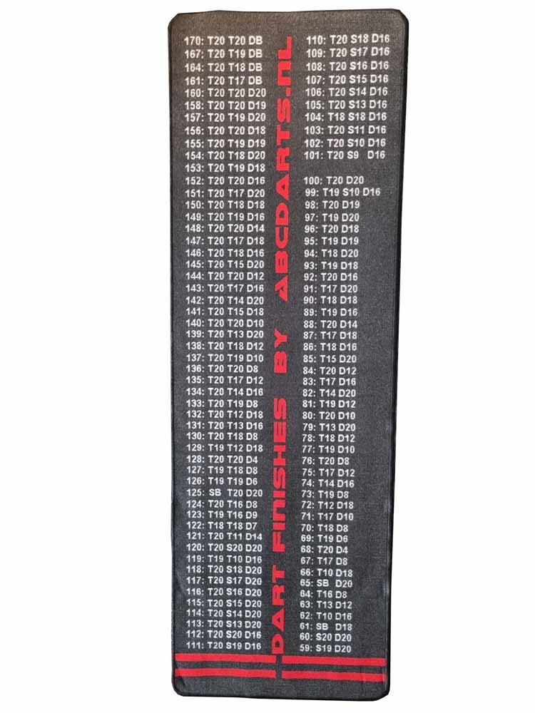 ABC Darts – Dartmat FINISH Antracite - 80 x 240 cm