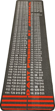 ABC Darts - Dartmat FINISH Antracite Smal - 240 x 67 cm