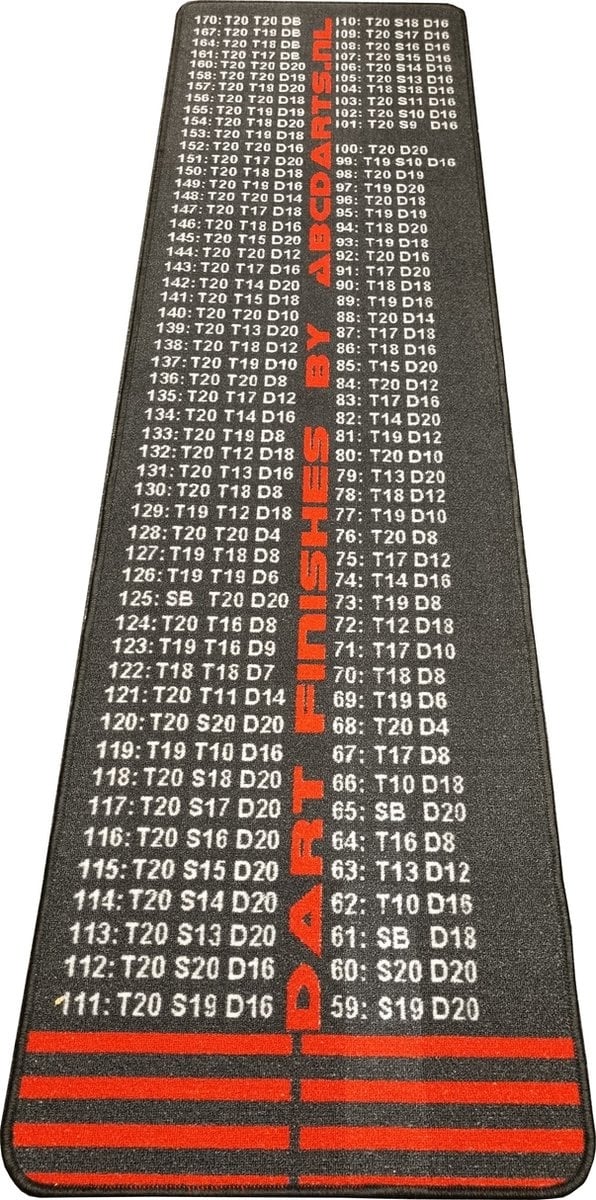ABC Darts - Dartmat FINISH Antracite Smal - 240 x 67 cm