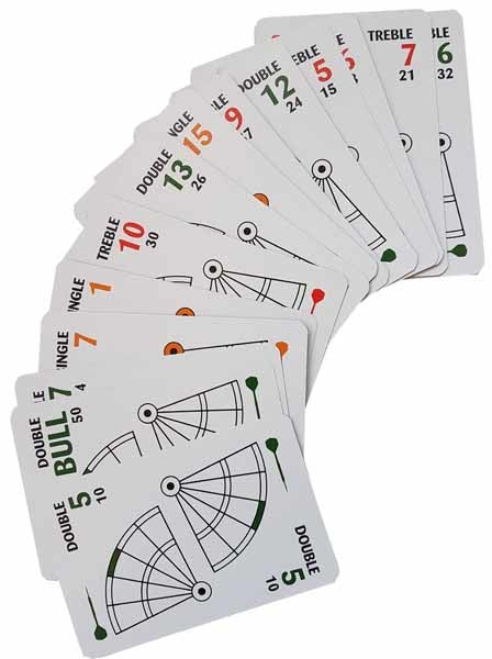 ABC Darts – Trainingsspel Dartkaarten