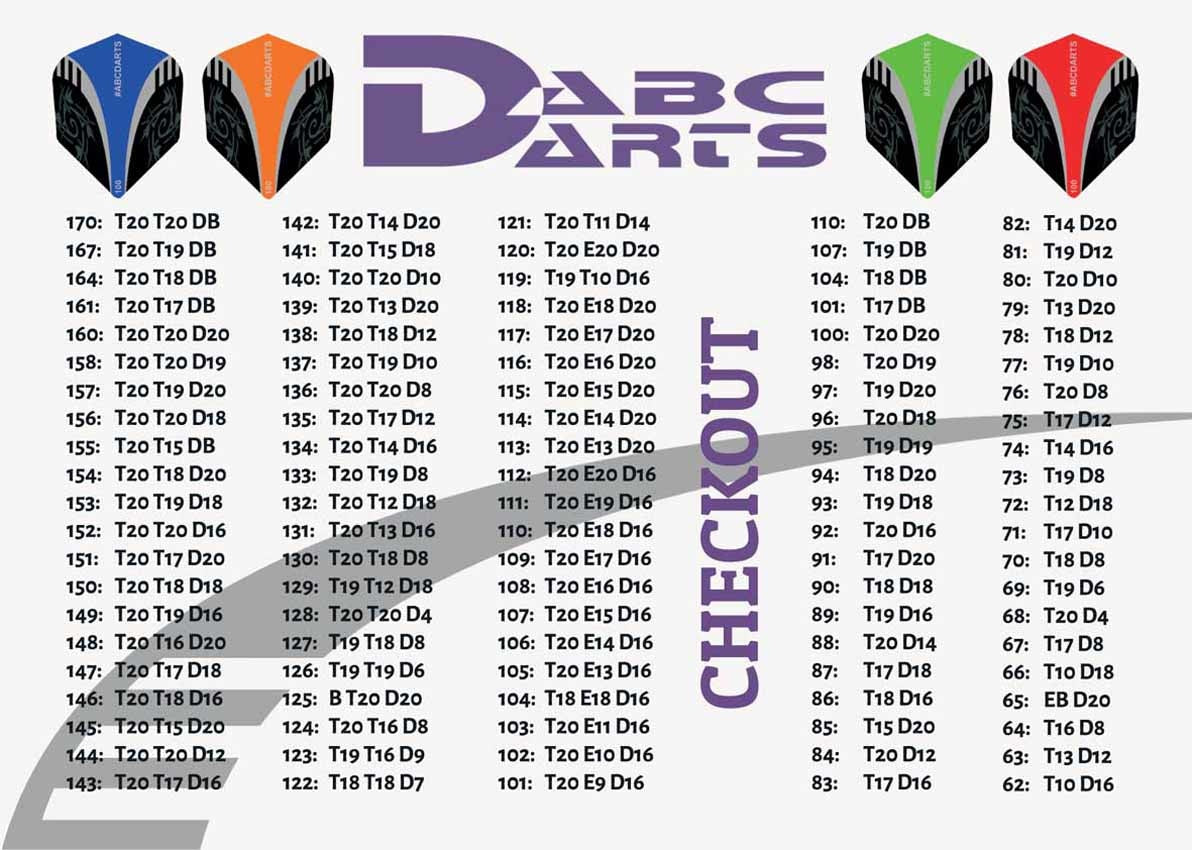 ABC Darts - Red Jacks Frontgrip
